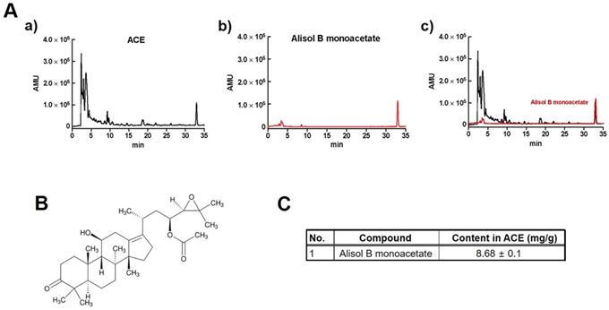 Int J Med Sci Image