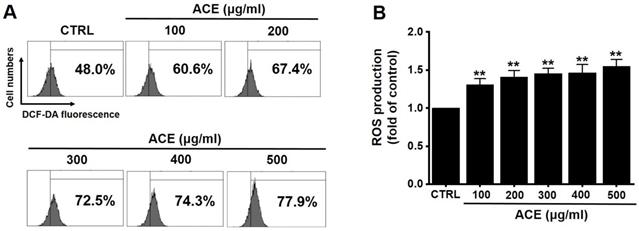 Int J Med Sci Image