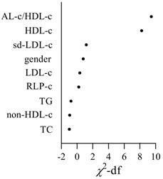 Int J Med Sci Image