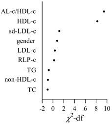 Int J Med Sci Image