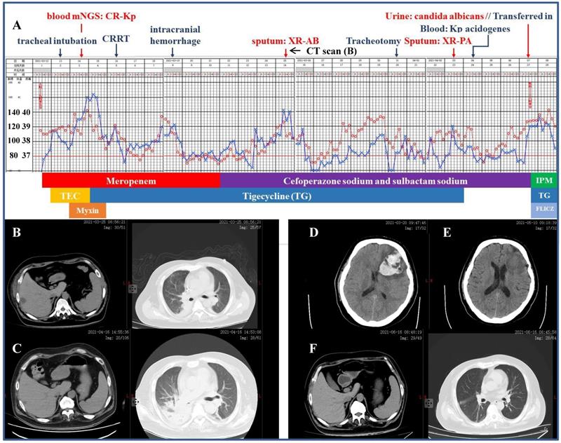 Int J Med Sci Image