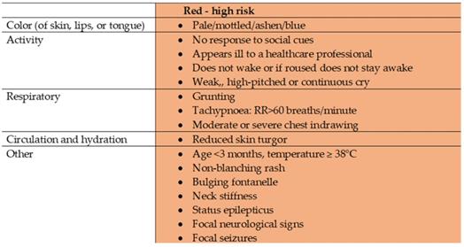 Int J Med Sci Image