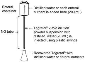 Int J Med Sci Image