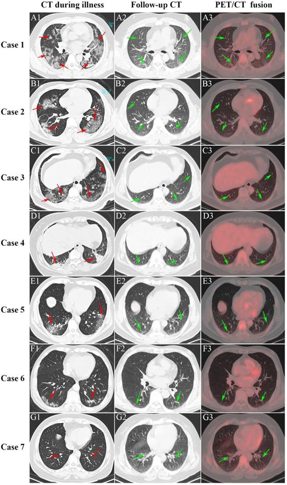 Int J Med Sci Image