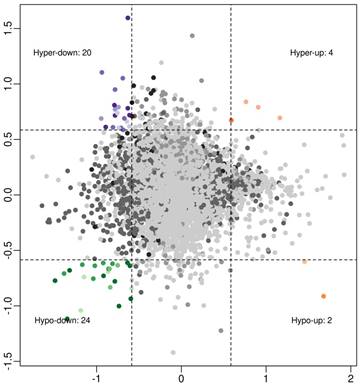 Int J Med Sci Image