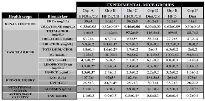 Int J Med Sci Image