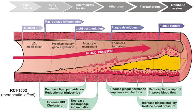 Int J Med Sci Image