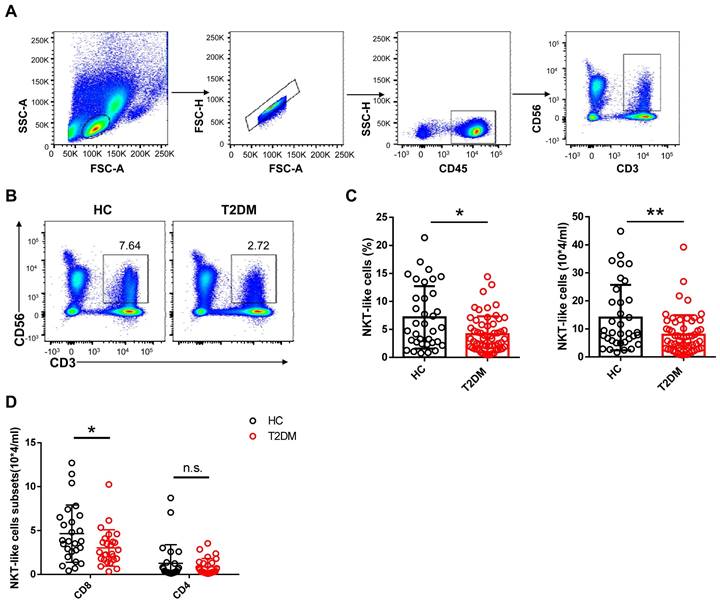 Int J Med Sci Image