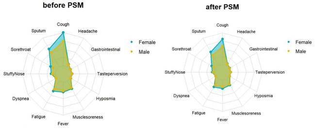 Int J Med Sci Image