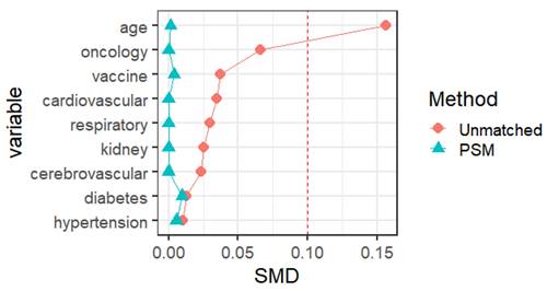 Int J Med Sci Image