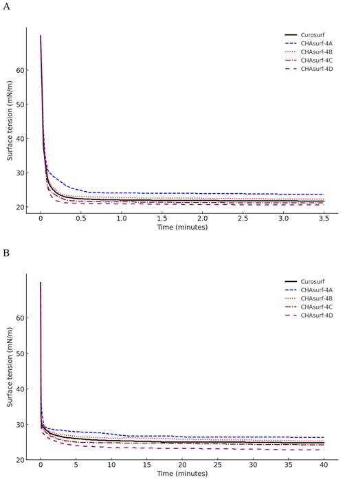 Int J Med Sci Image