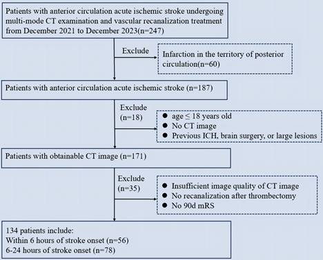 Int J Med Sci Image