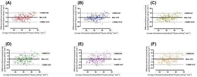 Int J Med Sci Image