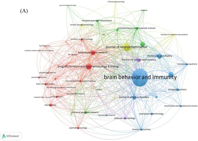 Int J Med Sci Image
