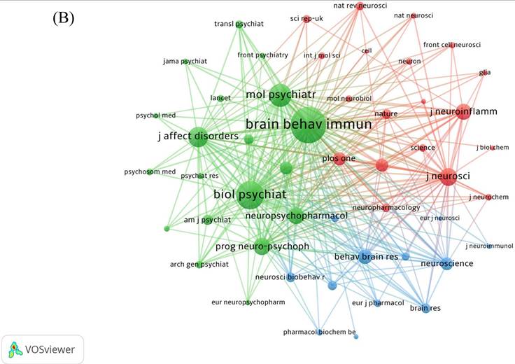 Int J Med Sci Image