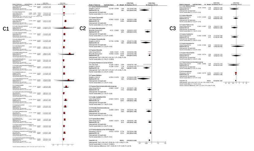 Int J Med Sci Image