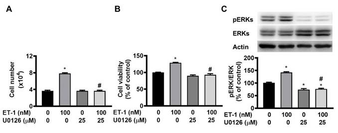 Int J Med Sci Image