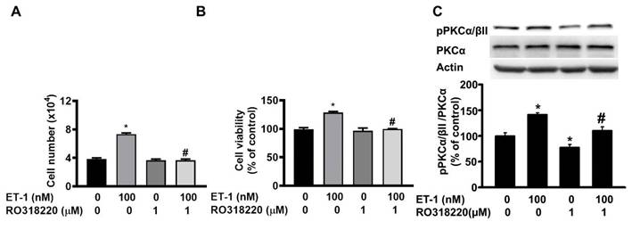 Int J Med Sci Image