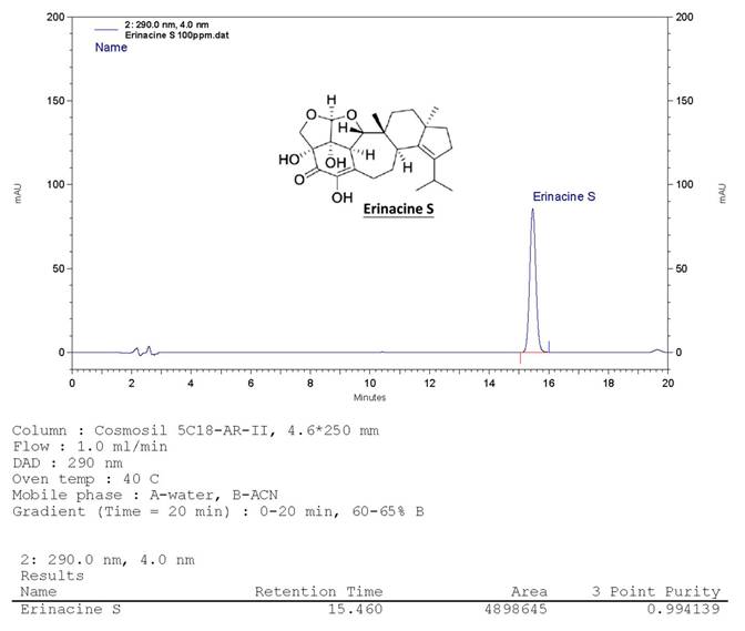 Int J Med Sci Image