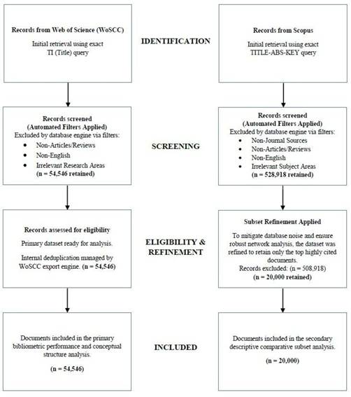 Int J Med Sci Image