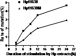 Int J Med Sci Image