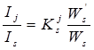 Int J Med Sci inline graphic