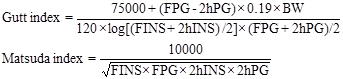 Int J Med Sci inline graphic