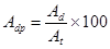 Int J Med Sci inline graphic