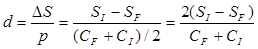 Int J Med Sci inline graphic