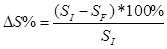 Int J Med Sci inline graphic