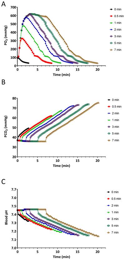 Int J Med Sci Image