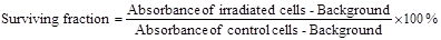 Int J Med Sci inline graphic