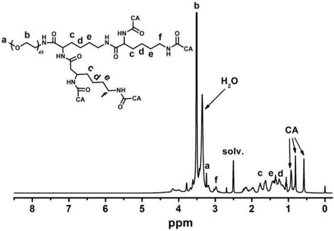 Int J Med Sci Image