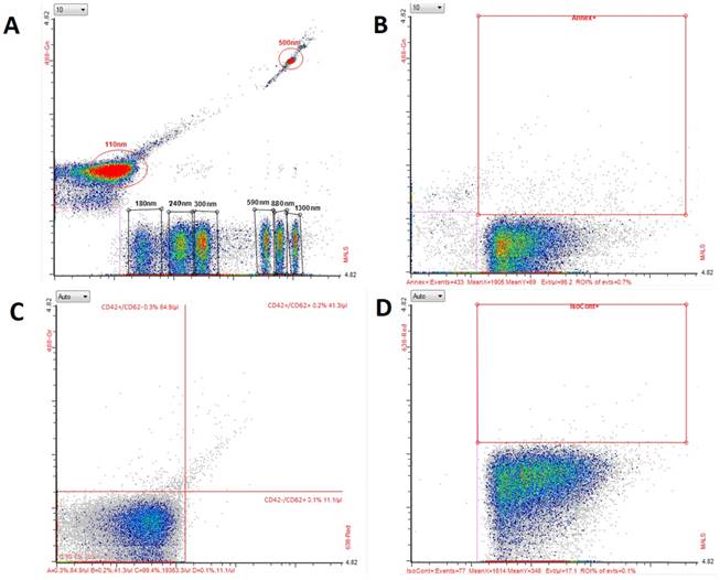 Int J Med Sci Image