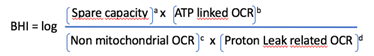 Int J Med Sci inline graphic