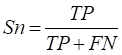 Int J Med Sci inline graphic