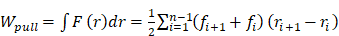 Int J Med Sci inline graphic