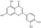 Int J Med Sci inline graphic