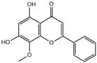 Int J Med Sci inline graphic