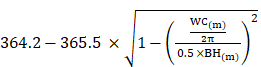 Int J Med Sci inline graphic