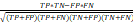 Int J Med Sci inline graphic