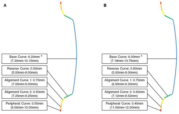 Int J Med Sci Image
