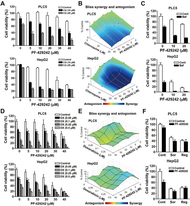 Int J Med Sci Image