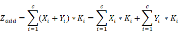Int J Med Sci inline graphic