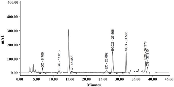 Int J Med Sci Image