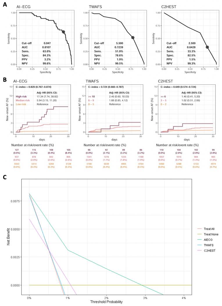 Int J Med Sci Image