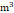 Int J Med Sci inline graphic