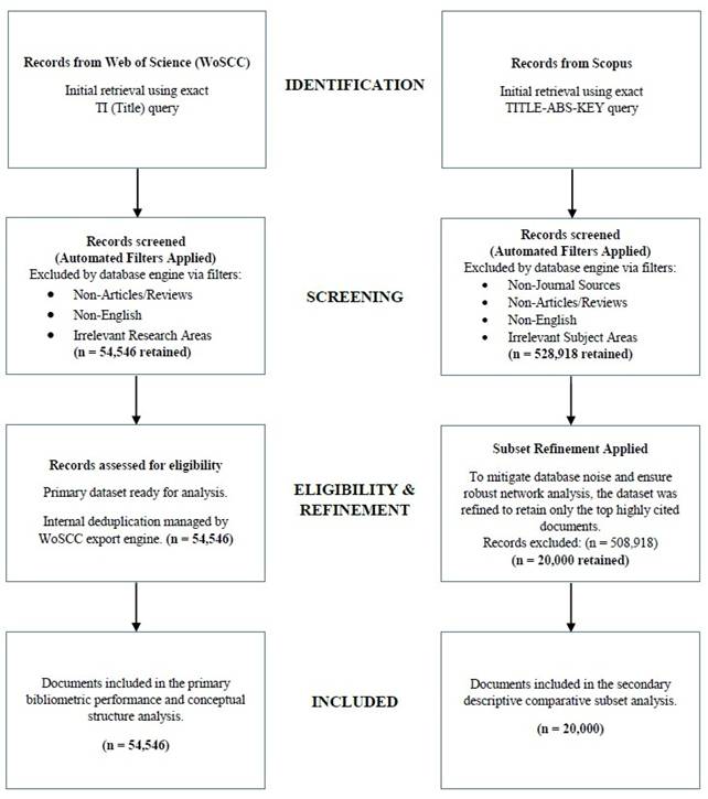 Int J Med Sci Image
