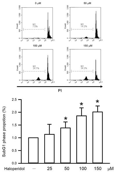 Int J Med Sci Image