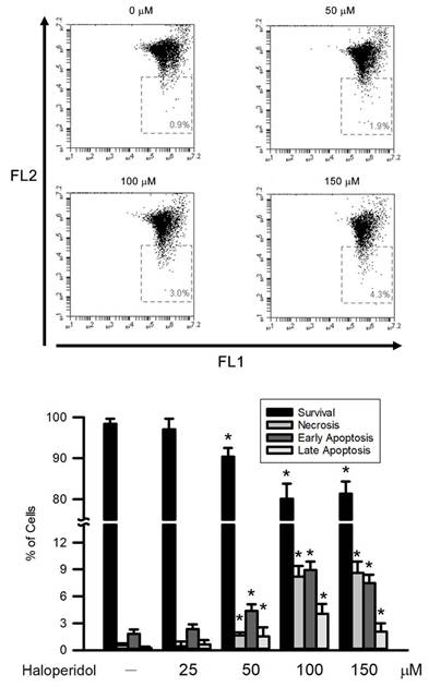 Int J Med Sci Image